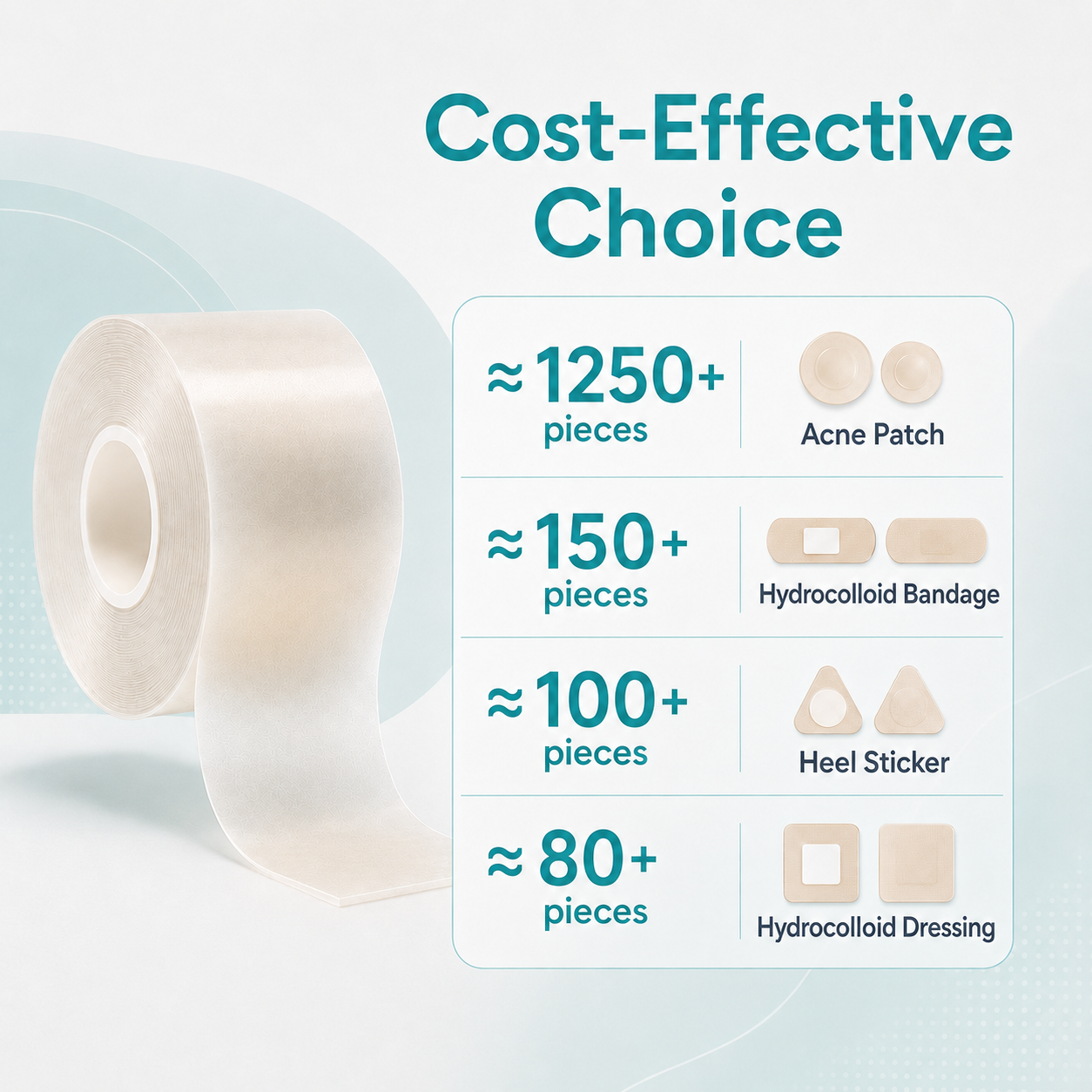 Eolari - Hydrocolloid Roll